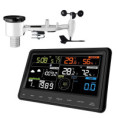 /products/meteostanice-ecowitt-ws2910-wifi-se-vzdalenym-pristupem/